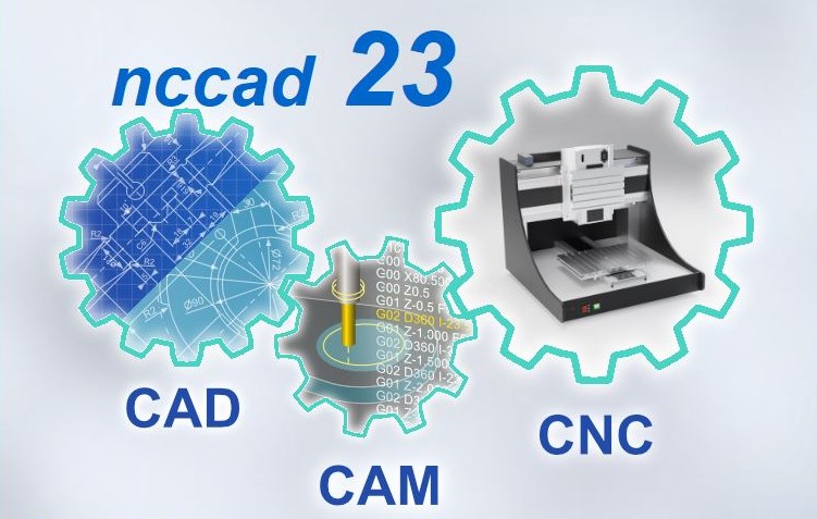 nccad23